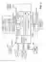 Fig. 03 - MEDICAL INFORMATION SYSTEM WITH AUTOMATIC RECONFIGURATION AND DATA BINDING