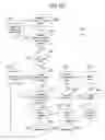 Fig. 40 - Electronic medication order transfer and processing methods and apparatus
