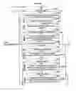 Fig. 44 - Electronic medication order transfer and processing methods and apparatus