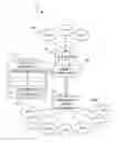 Fig. 01 - Content suggestion engine