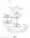 Fig. 03 - Content suggestion engine