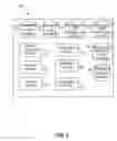 Fig. 10 - Content suggestion engine