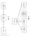 Fig. 03 - HEALTHCARE MANAGEMENT SYSTEM AND METHOD