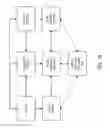 Fig. 07 - HEALTHCARE MANAGEMENT SYSTEM AND METHOD
