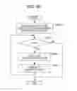 Fig. 67 - Control method and non-transitory computer-readable recording medium for comparing medical images
