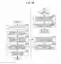Fig. 83 - Control method and non-transitory computer-readable recording medium for comparing medical images