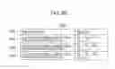 Fig. 84 - Control method and non-transitory computer-readable recording medium for comparing medical images