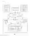 Fig. 02 - Method for automating the management and interpretation of digital documents and their owners rights metadata for generating digital rights management protected contents