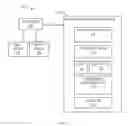 Fig. 02 - SYSTEMS AND METHODS FOR DETERMINING COMPATIBILITY BETWEEN SOFTWARE LICENSES