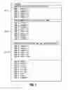 Fig. 07 - User authentication