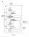 Fig. 41 - System or device for receiving a plurality of biometric inputs
