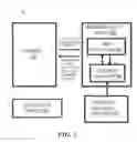Fig. 03 - Presentation of user interface elements based on rules