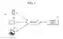 Fig. 02 - DEVICE AND METHOD FOR ACTIVATING SECURITY FUNCTION FOR CHATTING REGION