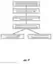 Fig. 08 - SYSTEMS AND METHODS FOR QR CODE VALIDATION