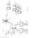 Fig. 02 - Integrated systems and methods providing situational awareness of operations in an organization