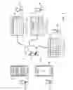 Fig. 03 - Integrated systems and methods providing situational awareness of operations in an organization