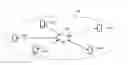 Fig. 01 - Locative social networking using a mobile device