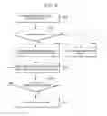Fig. 06 - Locative social networking using a mobile device