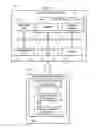 Fig. 05 - Security information for software parts