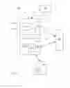 Fig. 01 - ELECTRONIC APPLIANCE COMPRISING A SECURE ELECTRONIC ENTITY AND METHOD IMPLEMENTED IN SUCH AN ELECTRONIC APPLIANCE