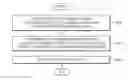 Fig. 01 - Apparatus and method of providing thumbnail image of moving picture