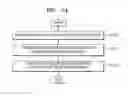 Fig. 22 - Method and device for reproducing content