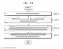 Fig. 83 - Method and device for reproducing content