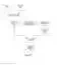Fig. 06 - Method and apparatus for learning-enhanced atlas-based auto-segmentation