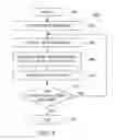 Fig. 05 - Method and apparatus for identifying a desired object of an image using a suggestive marking