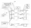 Fig. 01 - System and method for visual recognition