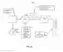Fig. 09 - System and method for visual recognition