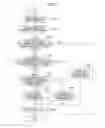 Fig. 08 - Processing apparatus and processing method for processing print jobs