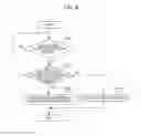 Fig. 09 - Processing apparatus and processing method for processing print jobs