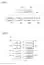 Fig. 02 - Method for creating a color conversion profile for a printer and computer readable recording medium stored with program for creating same