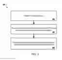 Fig. 03 - Generating representations of input sequences using neural networks