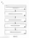 Fig. 04 - Generating representations of input sequences using neural networks