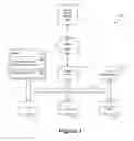 Fig. 02 - Insight engine for use within a cognitive environment