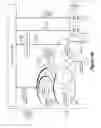 Fig. 12 - Weighted cognitive personas and profiles