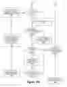 Fig. 15 - Weighted cognitive personas and profiles