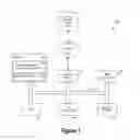 Fig. 02 - Weighted cognitive personas and profiles