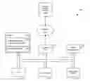 Fig. 01 - Universal Knowledge Repository
