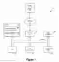 Fig. 02 - Universal Knowledge Repository