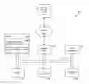 Fig. 01 - Universal Knowledge Repository