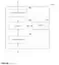 Fig. 11 - Methods and apparatus for identifying concepts corresponding to input information