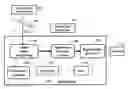 Fig. 01 - Method for learning exemplars for anomaly detection
