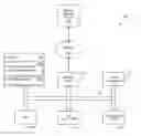 Fig. 01 - Cognitive engine for use within a cognitive environment
