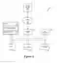 Fig. 02 - Cognitive engine for use within a cognitive environment