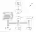Fig. 01 - Method for providing cognitive insights using a cognition engine