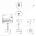 Fig. 01 - Method for performing dataset operations within a cognitive environment