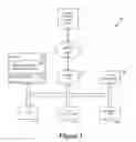 Fig. 02 - Method for performing dataset operations within a cognitive environment